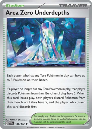 Area Zero Underdepths 131 / 142