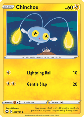 Chinchou 51 / 195