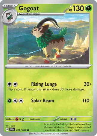 Gogoat 12 / 198