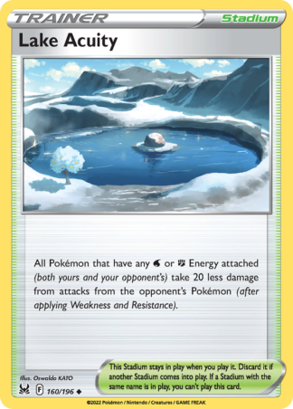 Lake Acuity 160 / 196