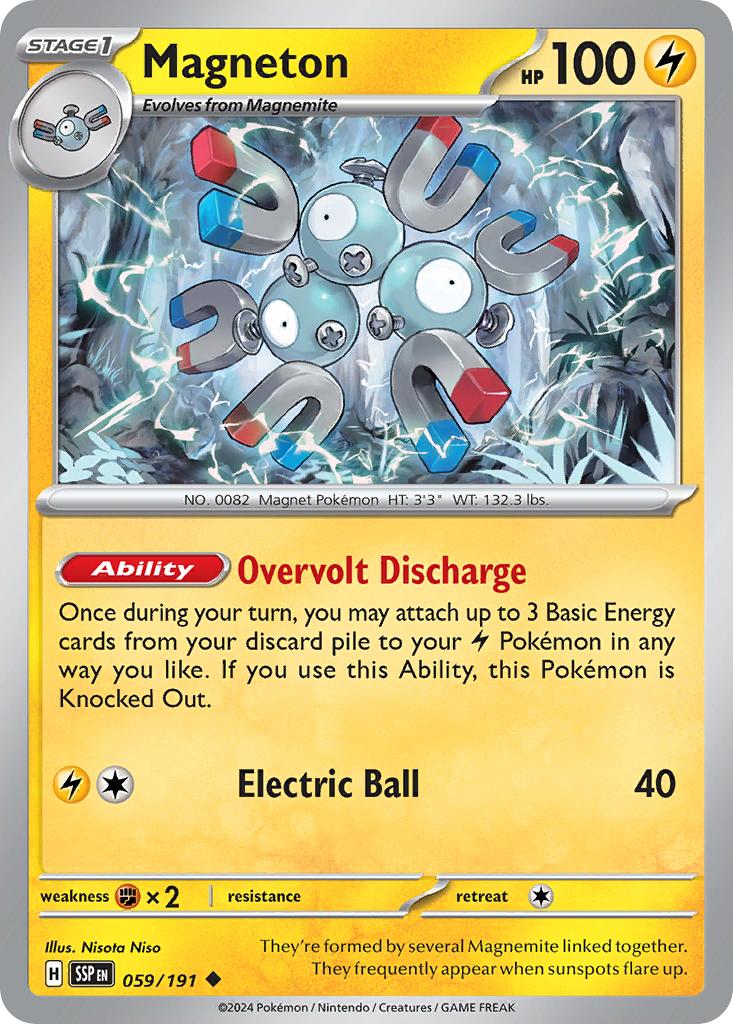 Magneton 59 / 191