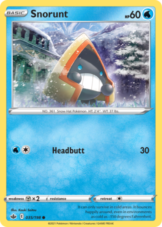 Snorunt 35 / 198