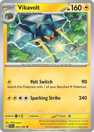 Vikavolt 53 / 142