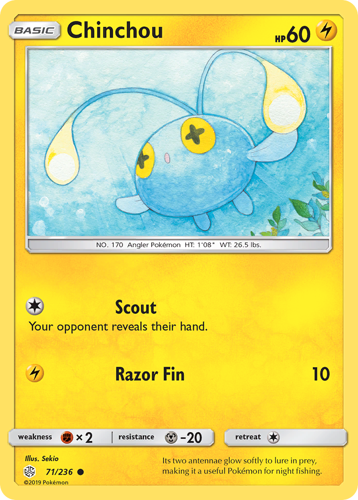 Chinchou 71 / 236