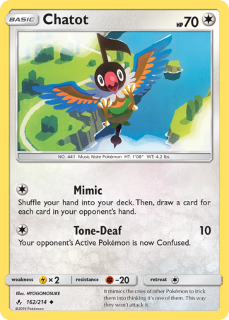 Chatot 162 / 214