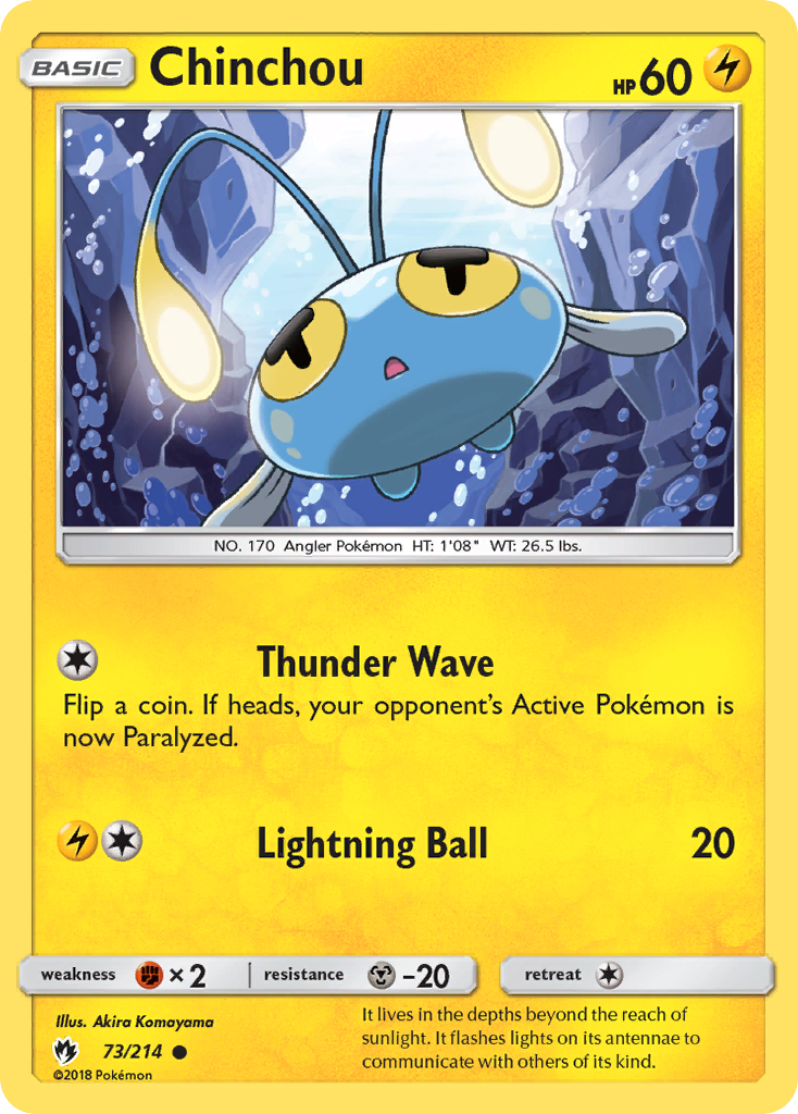 Chinchou 73 / 214