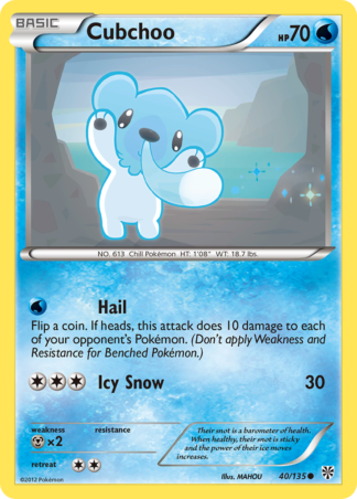 Cubchoo 40 / 135