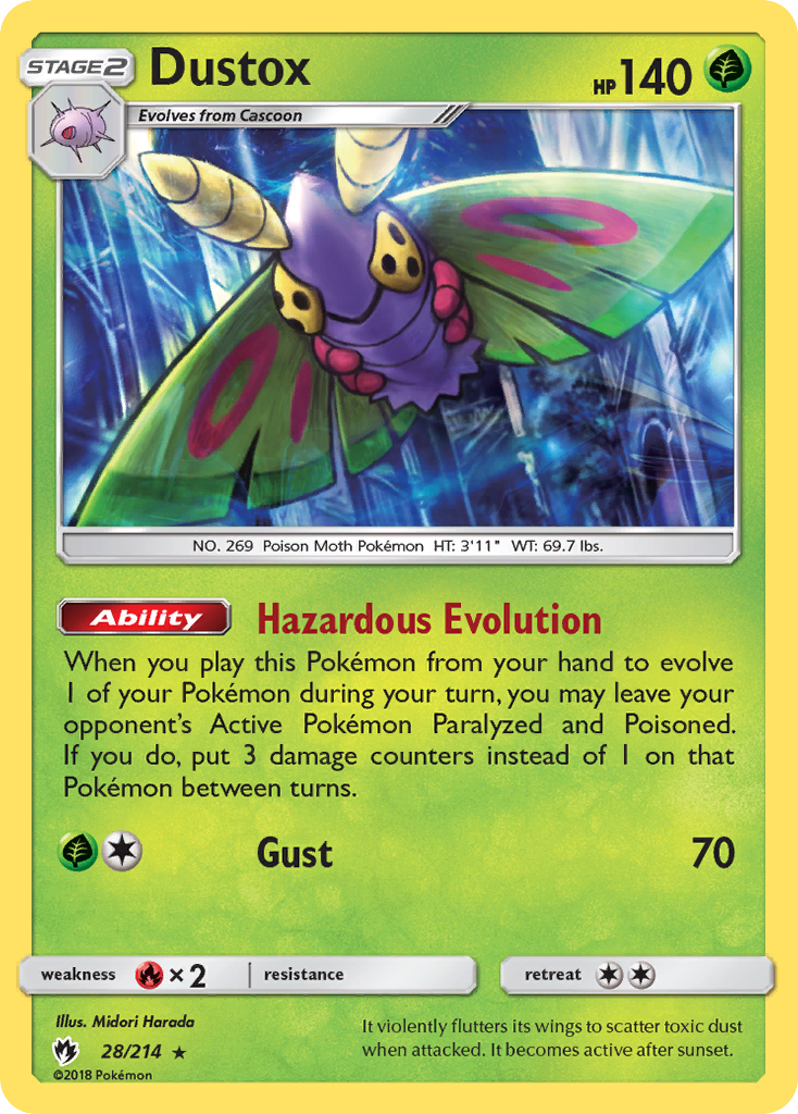 Dustox 28 / 214