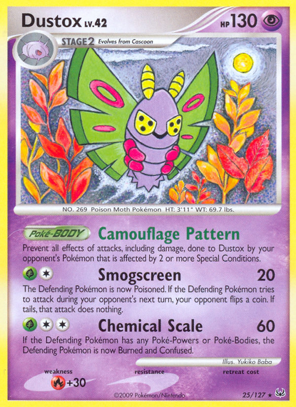 Dustox 25 / 127