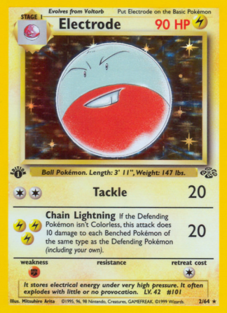 Electrode 2 / 64