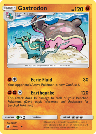 Gastrodon 54 / 111