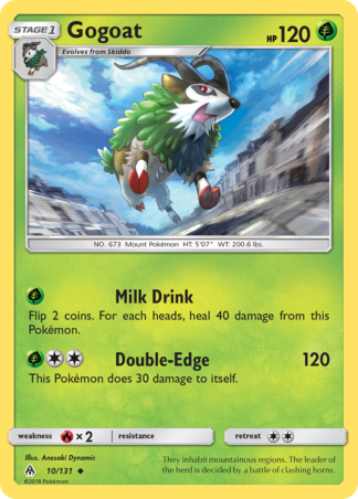 Gogoat 10 / 131