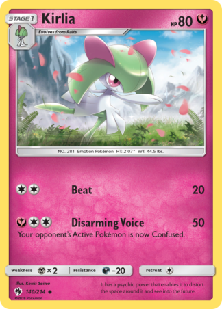 Kirlia 140 / 214