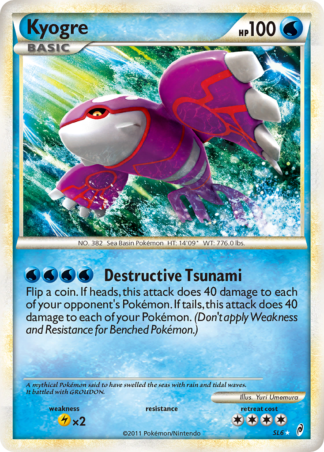 Kyogre SL6 / 95
