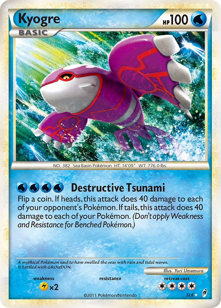 Kyogre SL6 / 95