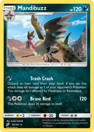 Mandibuzz 93 / 181