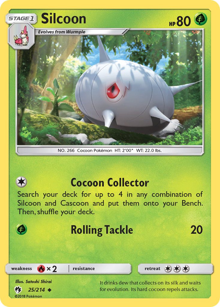 Silcoon 25 / 214