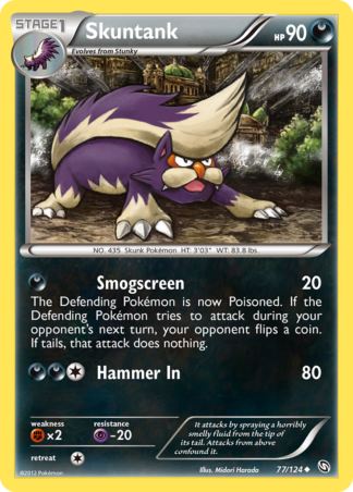 Skuntank 77 / 124
