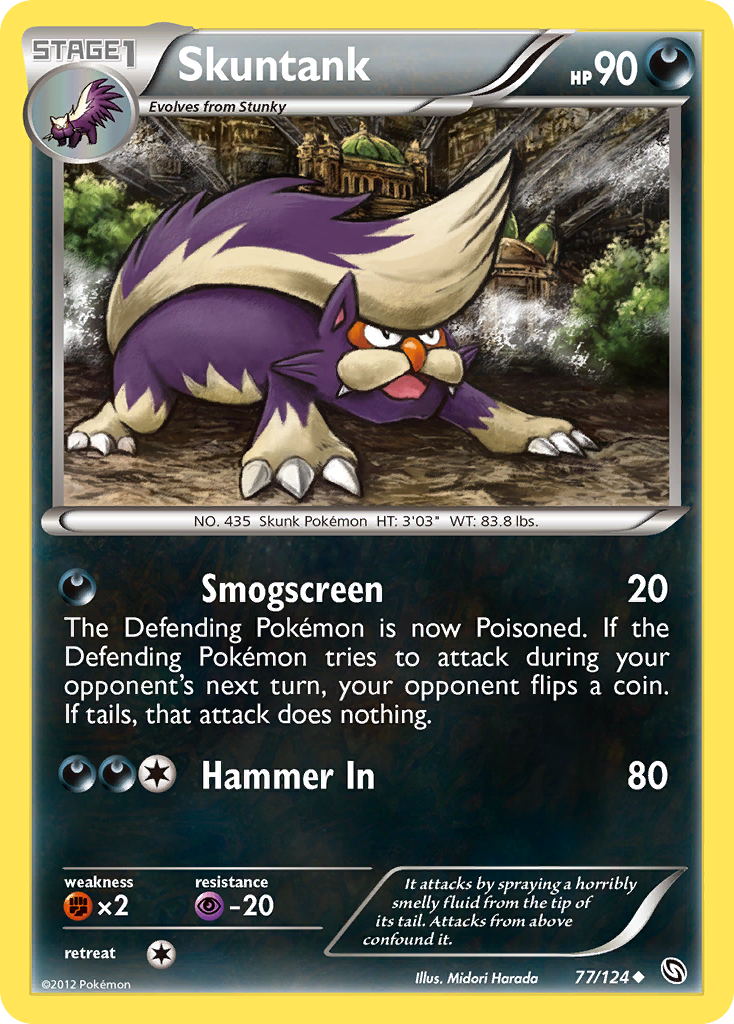 Skuntank 77 / 124