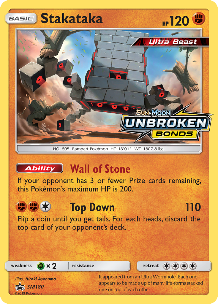 Stakataka SM180 / 248