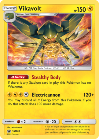 Vikavolt SM208 / 248