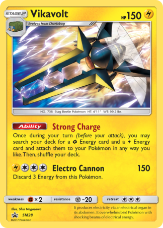 Vikavolt SM28 / 248